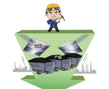 優(yōu)產(chǎn)能穩(wěn)根基 促進煤炭清潔高效利用