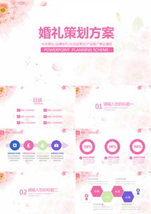 精品婚禮策劃PPT大全 打造夢幻婚禮的實(shí)用指南